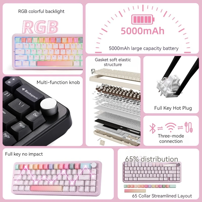 New KEYNOUO B68 Small Milk Cake Wireless Mechanical Keyboard Tri-Mode Customized  66keys Bluetooth Office E-Sports Keyboard