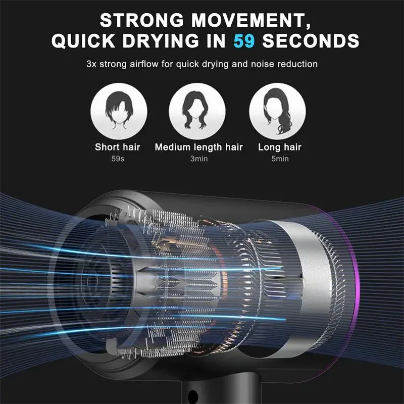 مجفف الشعر السلبي Lonic ضربة تدفق الهواء درجة حرارة ثابتة لا ضرر الشعر عالية السرعة التوربينات الكهربائية تدفق الهواء العناية بالشعر ﻿   بونيت