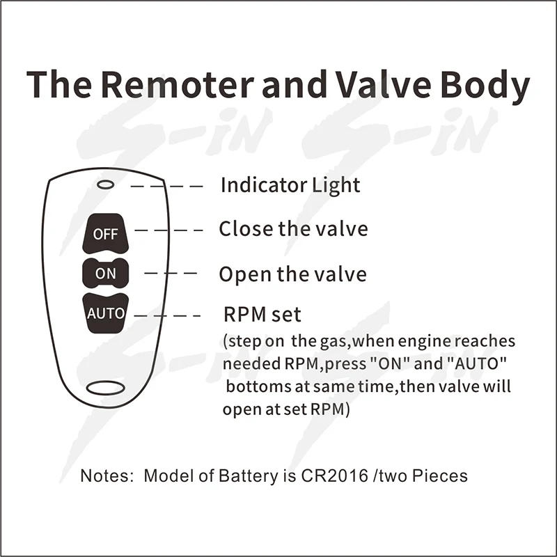 Link for Negotiated Payment of Additional Postage and Accessory Orders