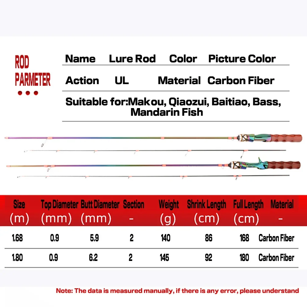 UL صنارة صيد 1.68 متر 1.8 متر ، صنارة صيد الاسماك ، صنارة صيد الاسماك الصلبة ، مع طرف طويل 2-8 جرام لصيد سمك السلمون المرقط بايك ستريم