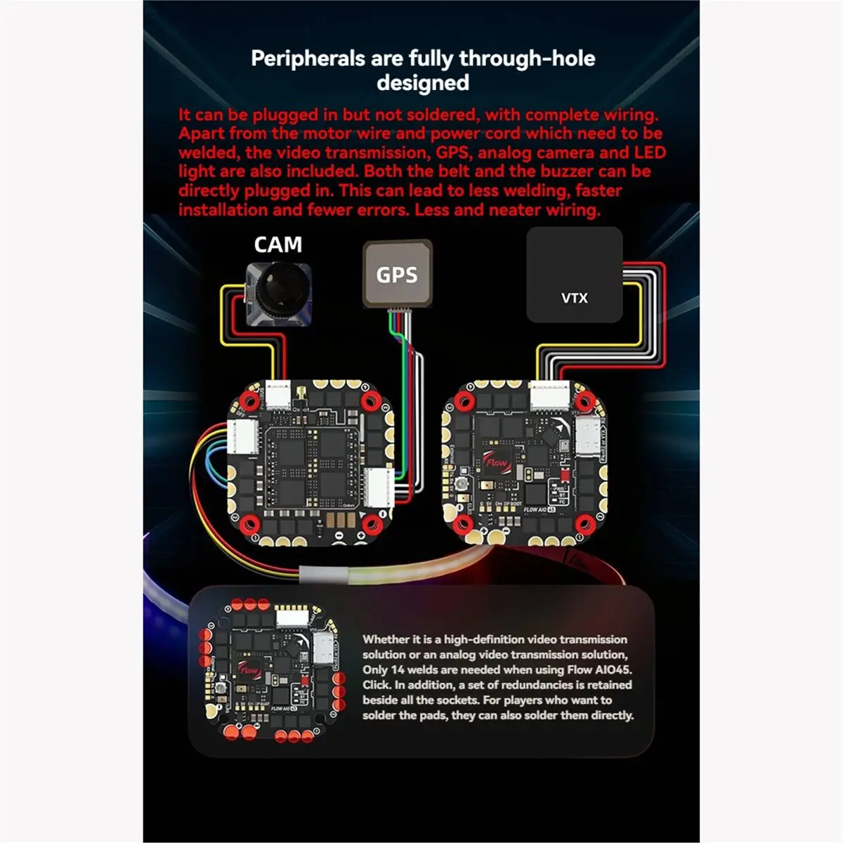 AIO45 45A AIO F435 Flight Controller AIO FC 45A ESC Built-in Receiver OX32 ESC Firmware 3-6S for FPV Drone