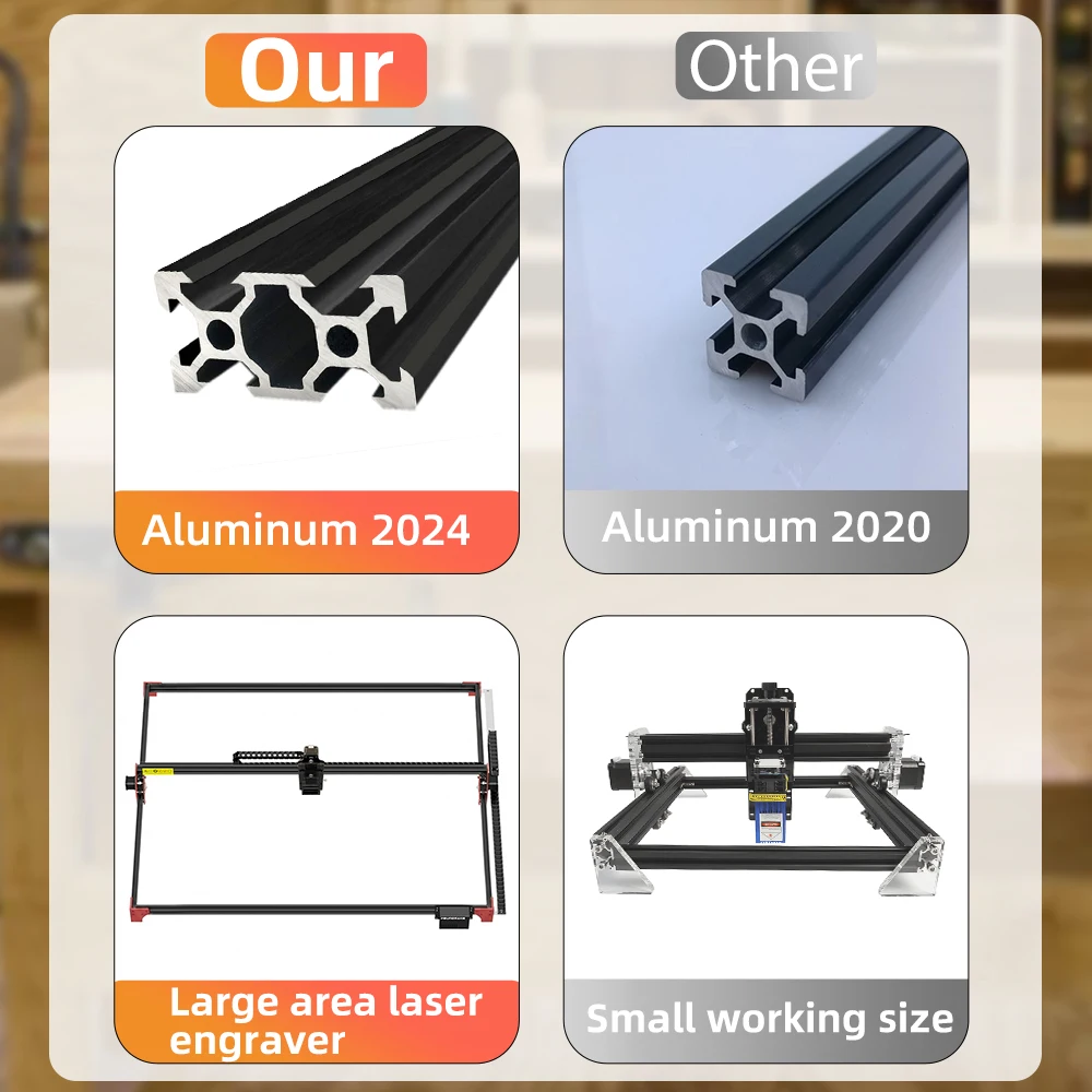 FEUNGSAKE 40w Laser Engraving And Cutting Machine Air Assist Pump Wood Printer Laser Engraver Machine 20W Cnc Router Desktop - view 5