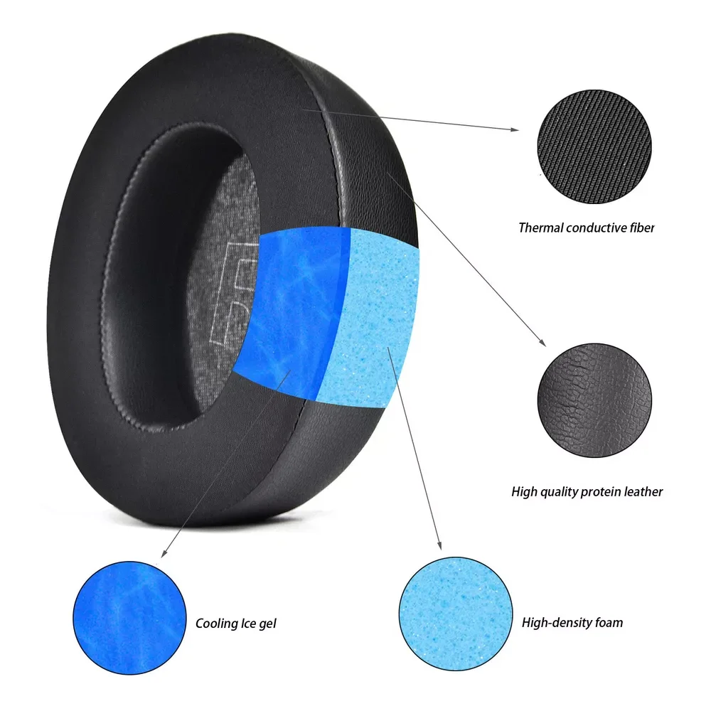 Thumbnail 3 - #19 Best Selling Earmuffs