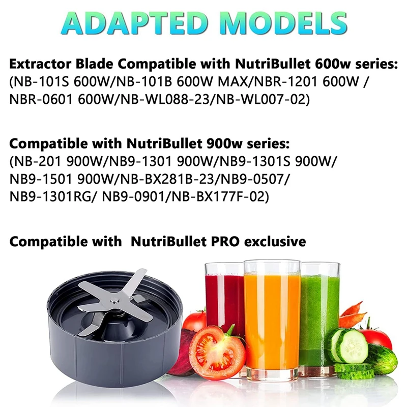 Blender Replacement Parts For Nutribullet Blenders 600W/900W/PRO - Extractor Blade & 32Oz Huge Cups & 24Oz Huge Cups