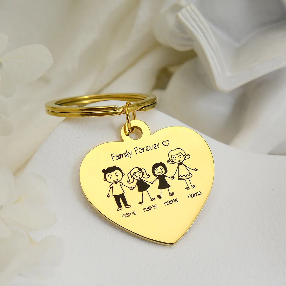 Custom Family Name Keychain Engraving Personalized Dad Mother Kids Parents Families Member Keyring Key Chain Ring Holder Gifts