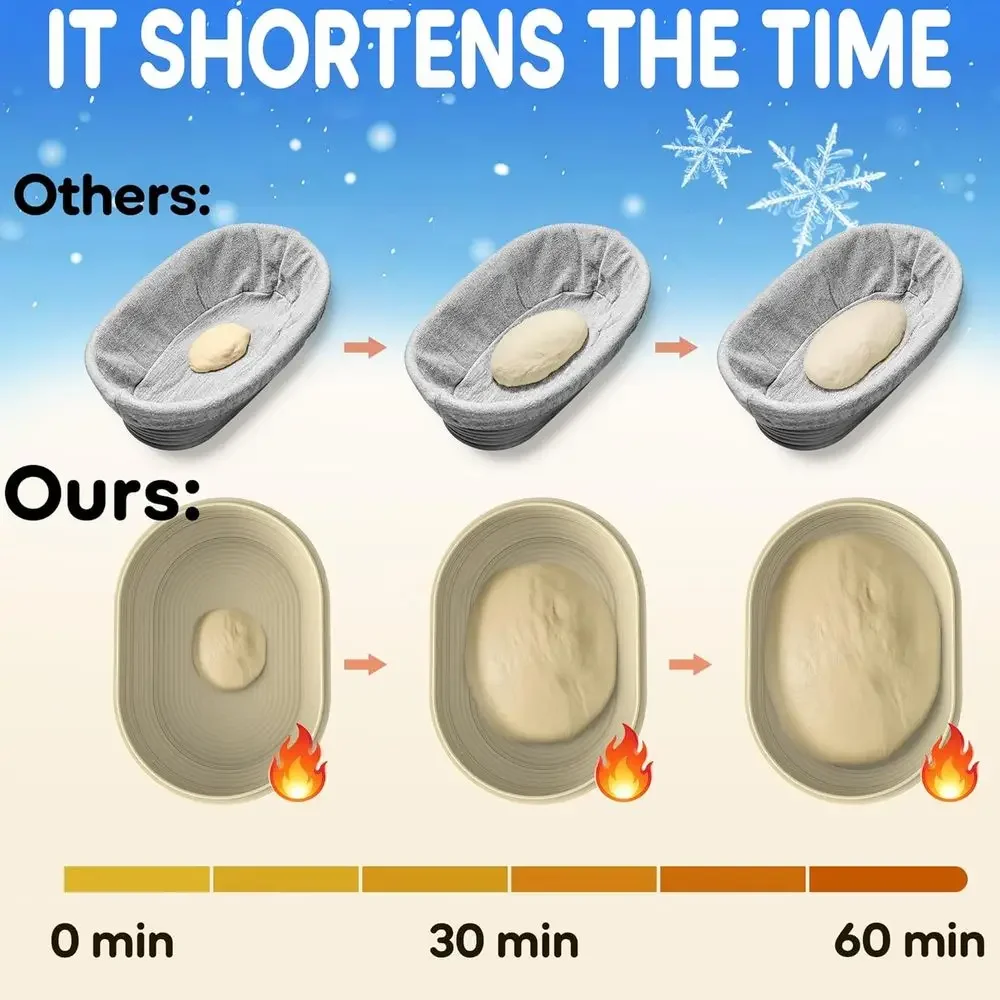 FirmHome StoreEnhanced Silicone Dough Proving Box With Timer And Temperature Control - 4L Collapsible Oval Fermentation Bowl