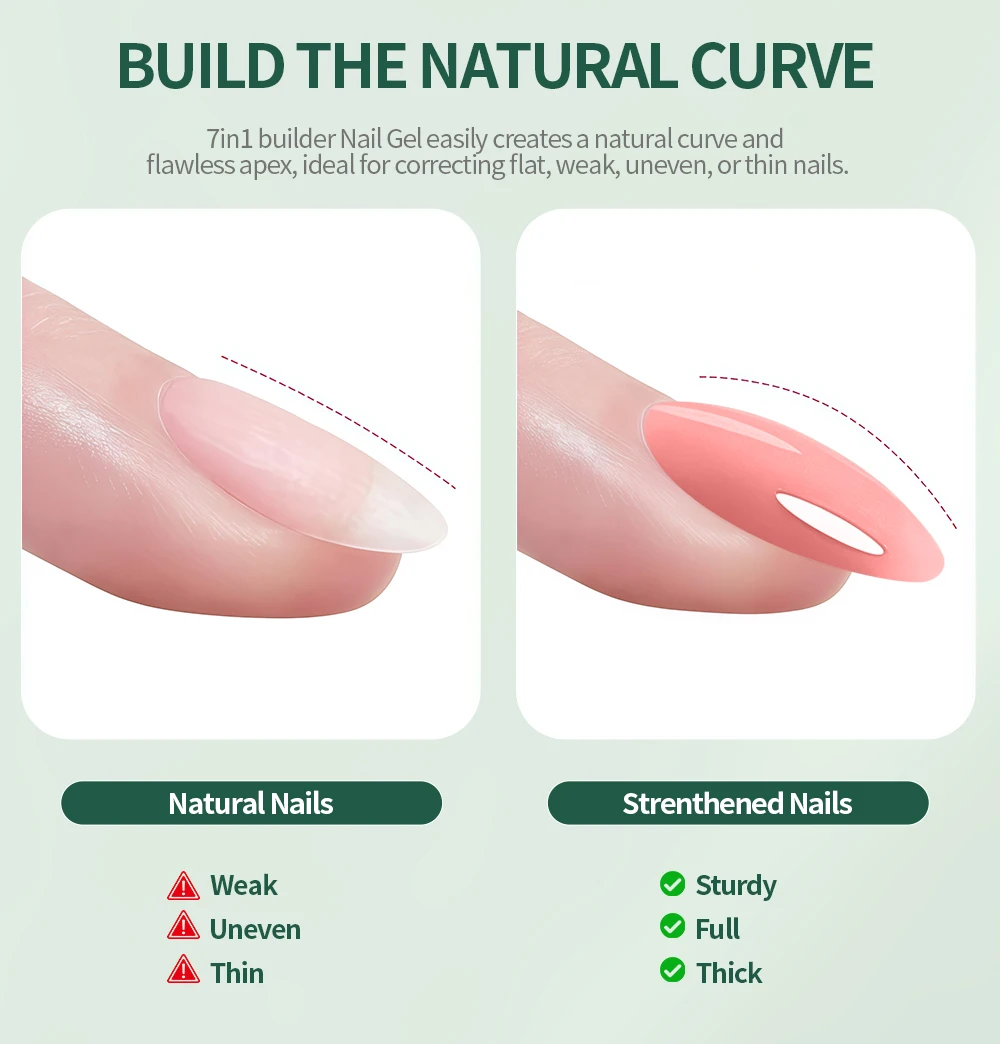 Nailpop HEMA/TPO-freies 7-in-1 Multifunktionales Builder-Gel 8 Farben Verlängerung Stärkung Apex-Aufbau 15ml Basis Anfänger Kunst Zuhause 1 Stück – Detail 6