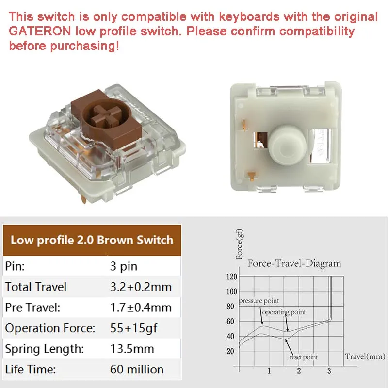 Gateron Low Profile Switch 2.0 Red Blue Brown Silver 3-pin dla ultracienkiej klawiatury mechanicznej air75 air60 K1 K3 K7