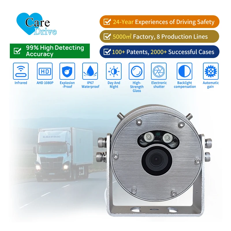 

CareDrive UTC All-Aluminum 1080P AHD Explosion-Proof Anti-Disassembly ca mera IP69K for Hazardous Chemical Fleet Vehicle