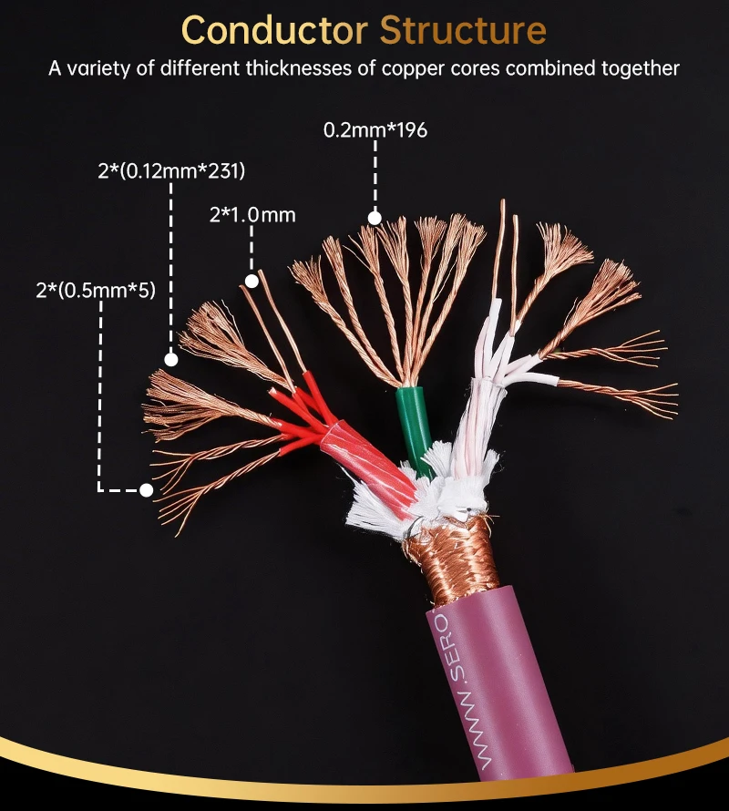 Serost Moon HiFi Audio Einzelkristall-Kupferkabel 9AWG 12AWG 99,9999% OCC für DIY-Verstärker- und Lautsprecher-Verbindungskabel – Detail 4