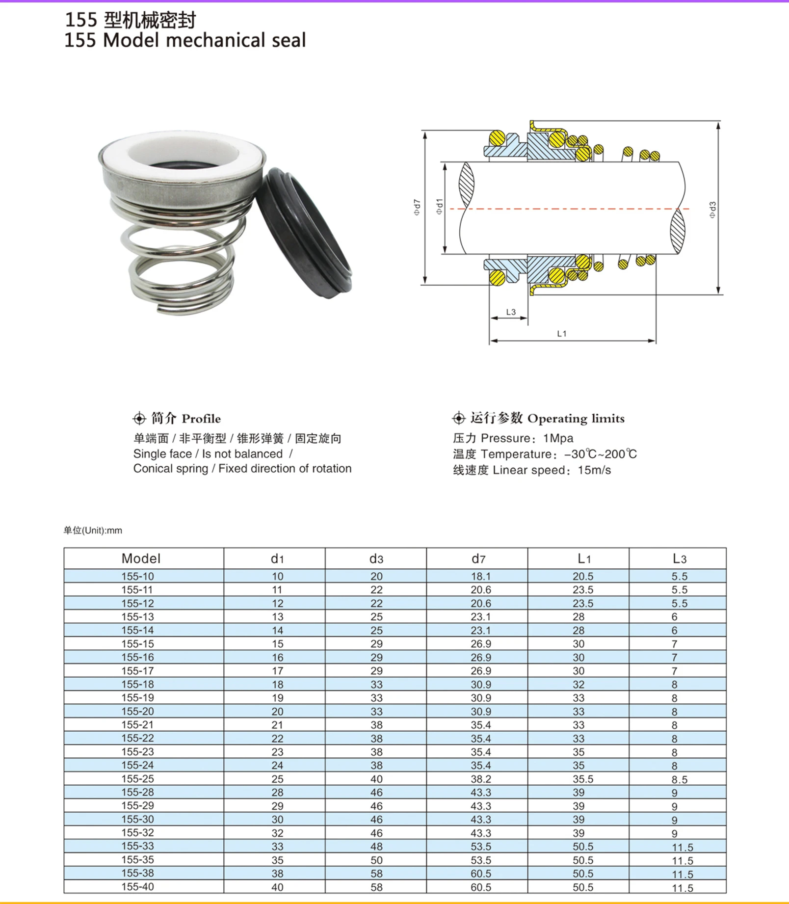 155-10 11 12 13 14 15 16 17 18 19 20 21 22 23 24 25 28 30 32-50mm Mechanical Shaft Seal With Single Coil Spring Use Water Pump