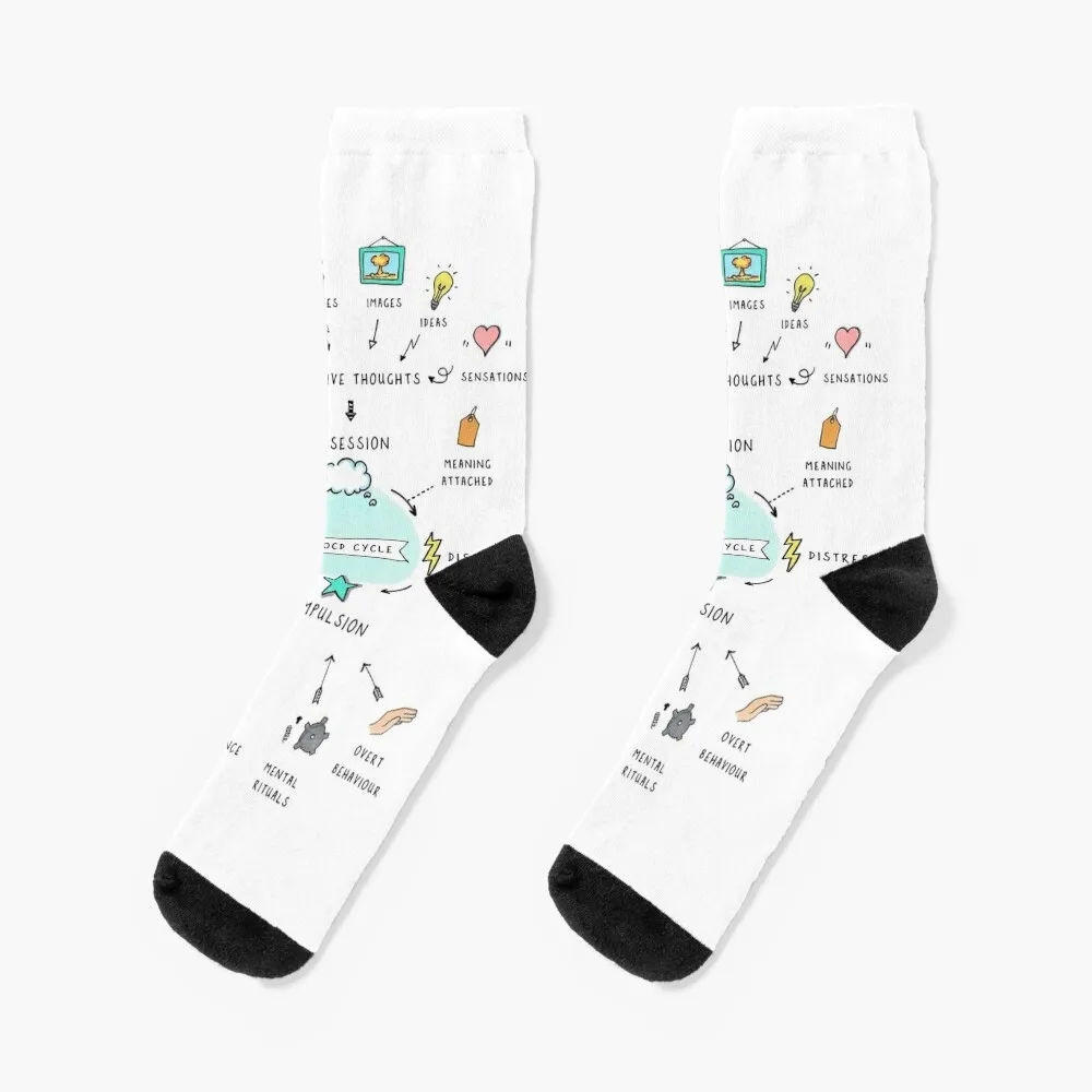 

The OCD Cycle Socks compression gifts Lots kids Socks Male Women's