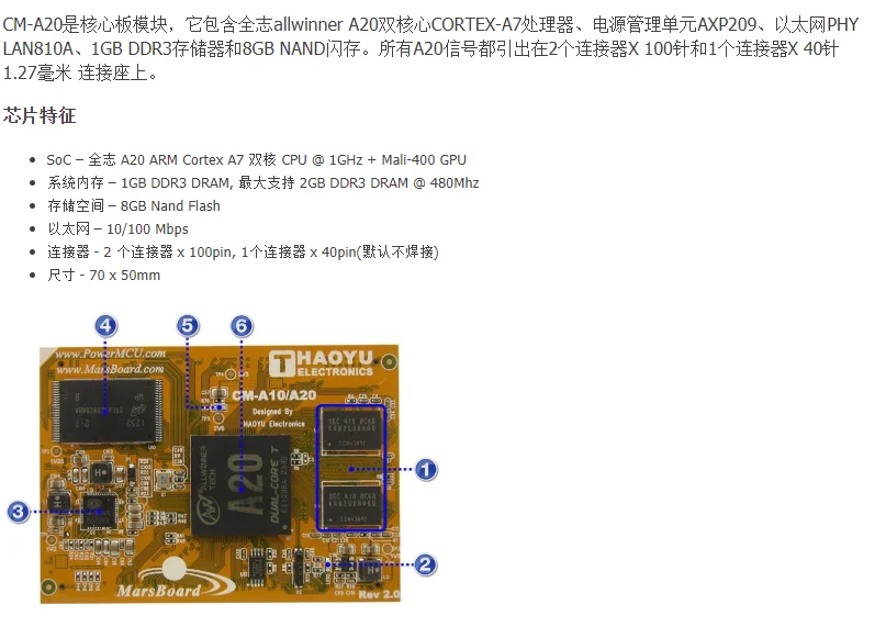 Основная плата Spot MarsBoard для всех волонтеров A20, двухъядерная плата разработки CortexA7 A20-SOM