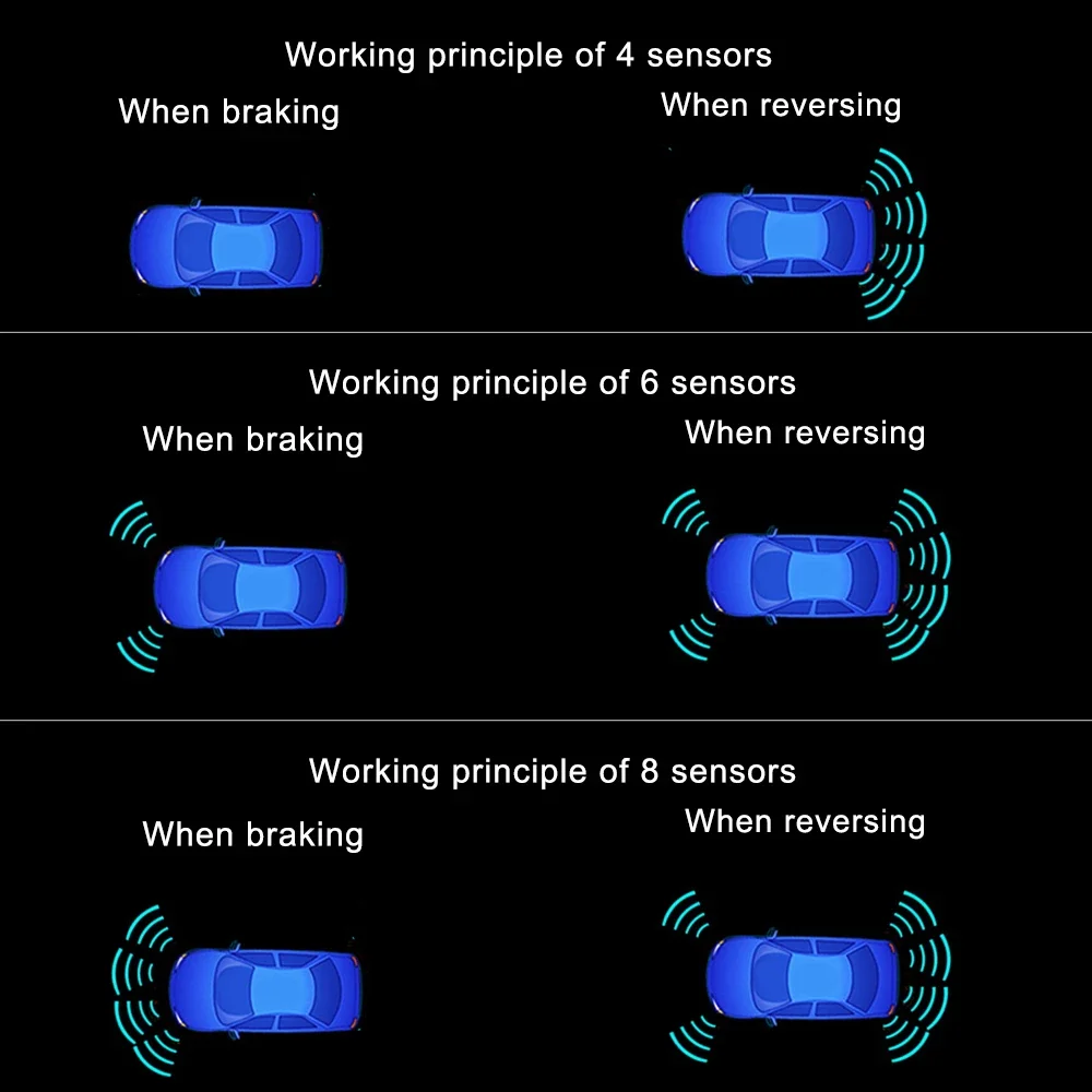Parking Sensors Kit for Vehile 4 6 8 Parktronic Reversing Front and Rear Car Backup Radar Detector Backing Assistance Sound Aler
