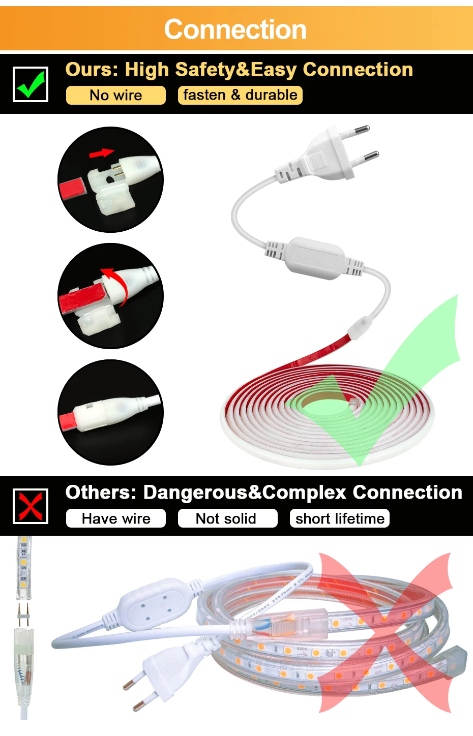 220V COB LED-Streifen 288LEDs/m IP65 Wasserdicht Tuya WiFi Bluetooth-Steuerung Fernbedienung Selbstklebend Flexibles Band mit EU-Stecker Dekoration – Detail 6