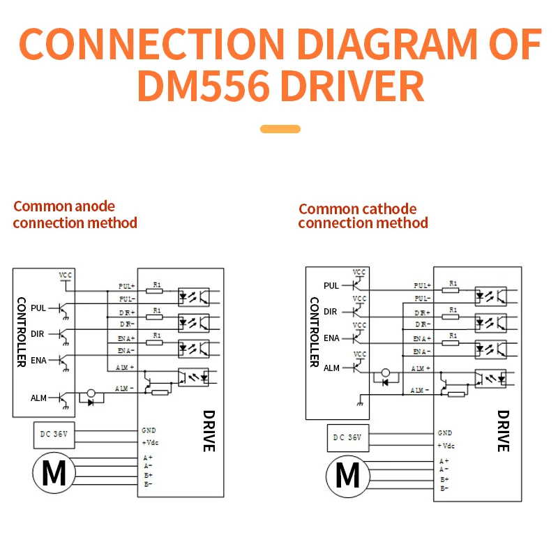 57 Stepper motor set 57BYGH76 torque 2.3N.M length 76MM+DM556 driver 4.0A for 3D printers