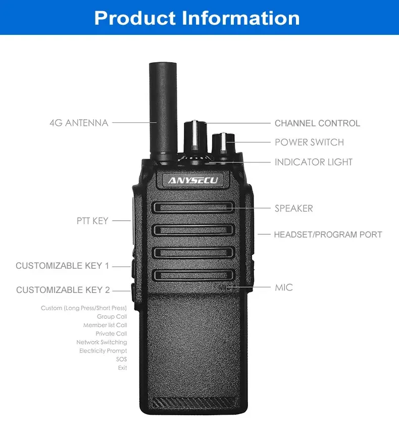 Ip66 à prova de chuva 4g hd780 desbloqueado poco rede rádio usb carregamento rápido ptt cartão sim linux gps real ptt interfone rádio