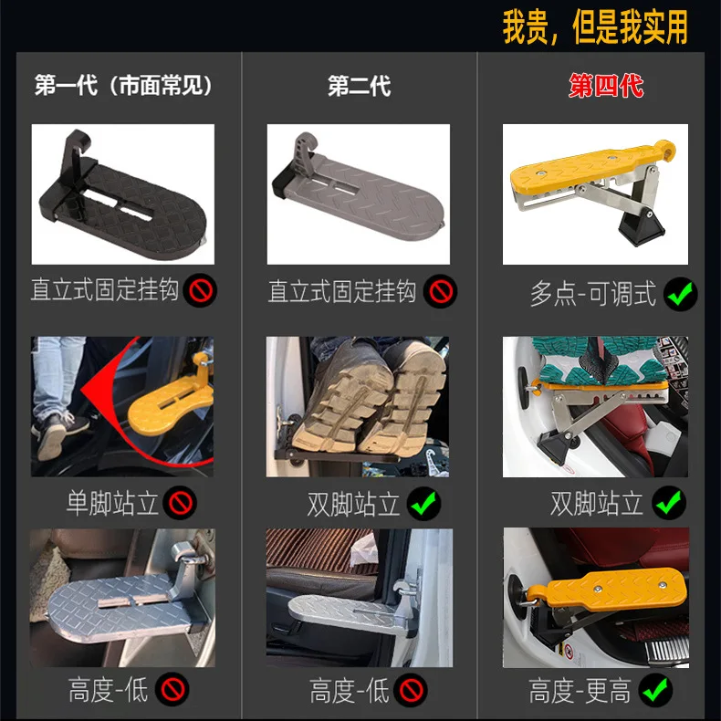 Door Step, 7-angle Long Door Step, The Roof Is Suitable for Acce Fourth Generation Pedals