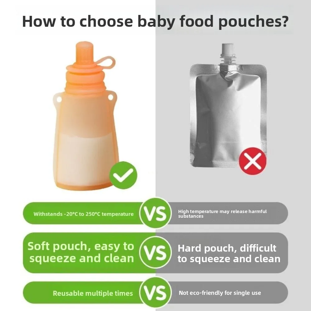 

Силиконовый чехол для детского питания, не содержащий бисфенола А, многоразовый герметичный мешок для хранения молока, многоразовый герметичный контейнер для хранения детского питания