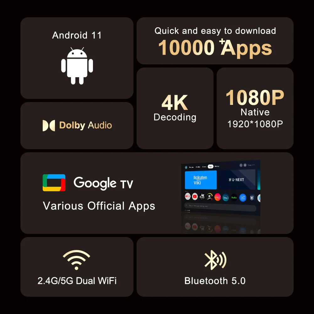 Zwide Native 1080P 700ANSI 8K Home Cinema WIFI Android Convenient Smart TV Movie Projector with GMS