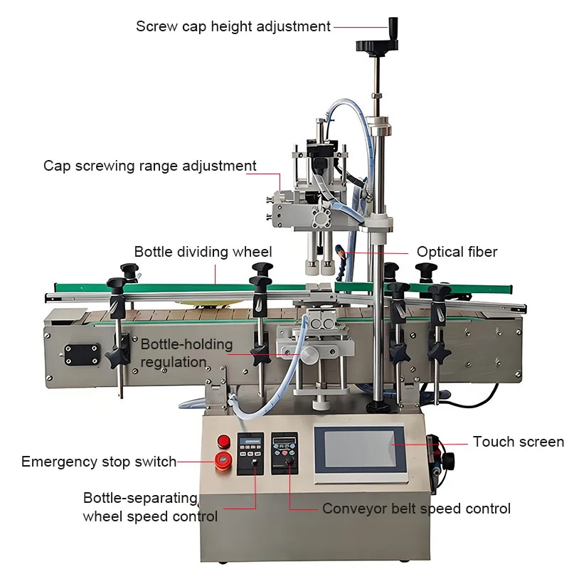 Automatic Desktop Capping Machine Glass Plastic Bottle Screw Bottles High Speed Servo Capping Machine with Conveyor