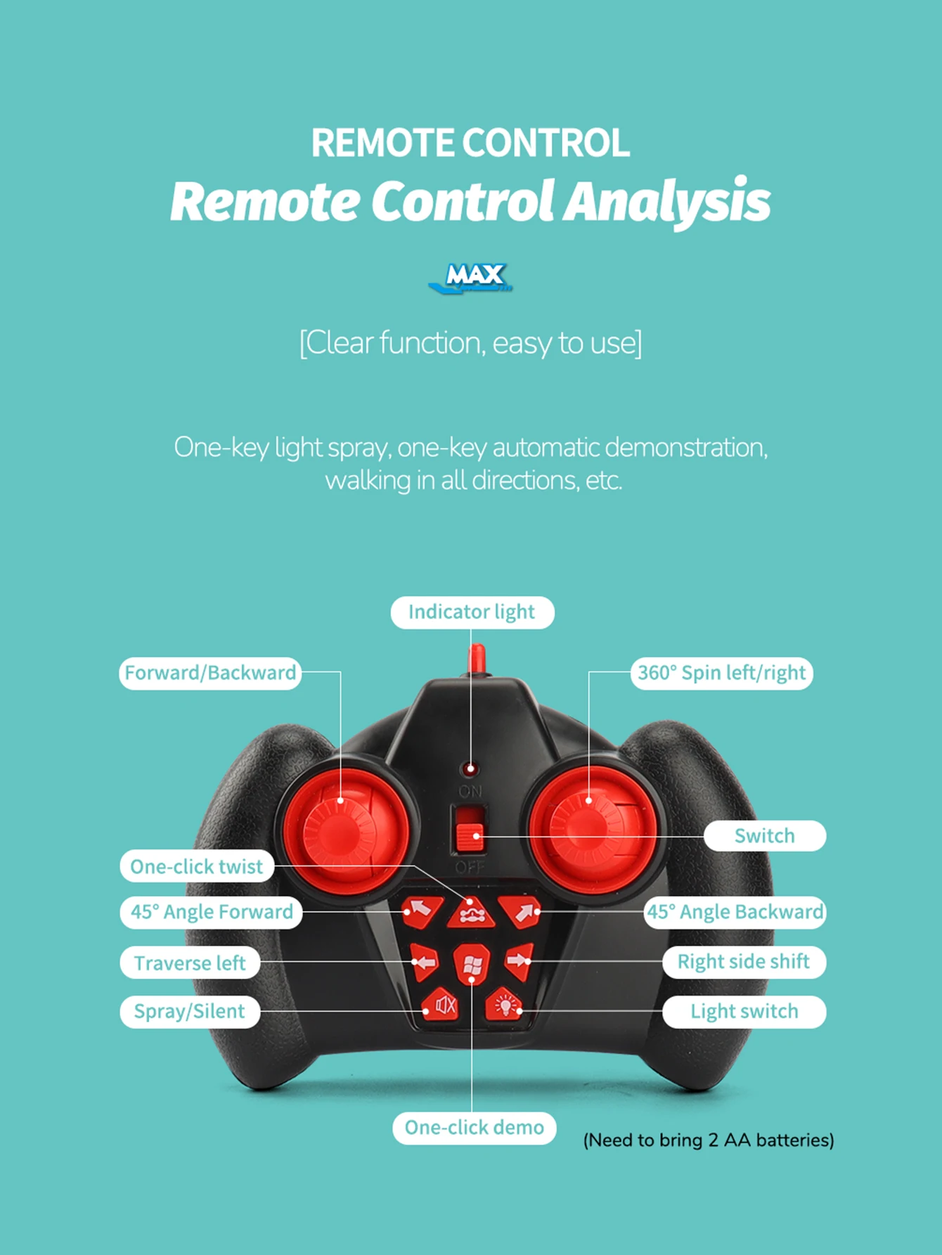 Remote control stunt car, gesture sensing remote control, with spray function,2.4GHz remote control car, with lights, music