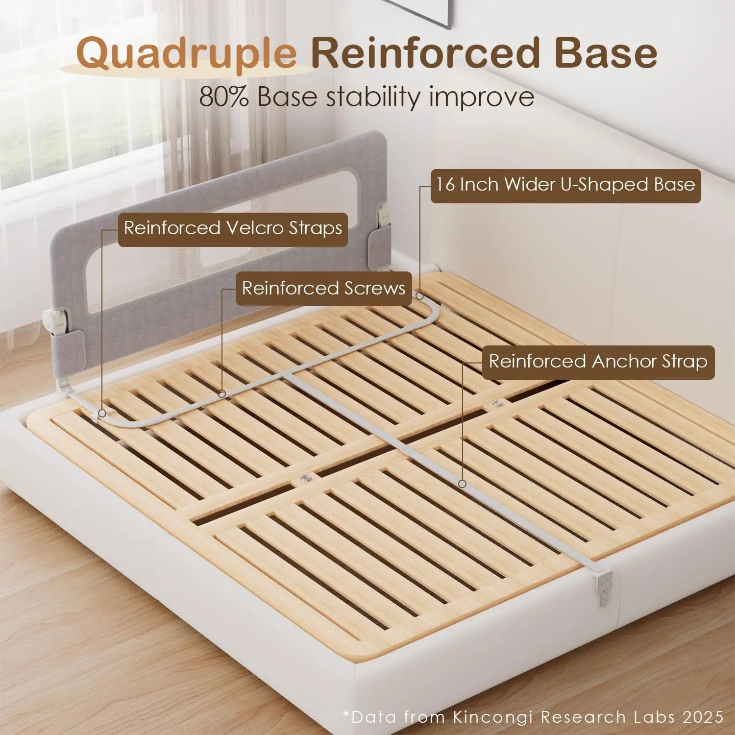 Grade de Cama para Crianças de 59 Polegadas com Base em U Larga, Protetor Respirável para Camas King, Queen, Full e Twin