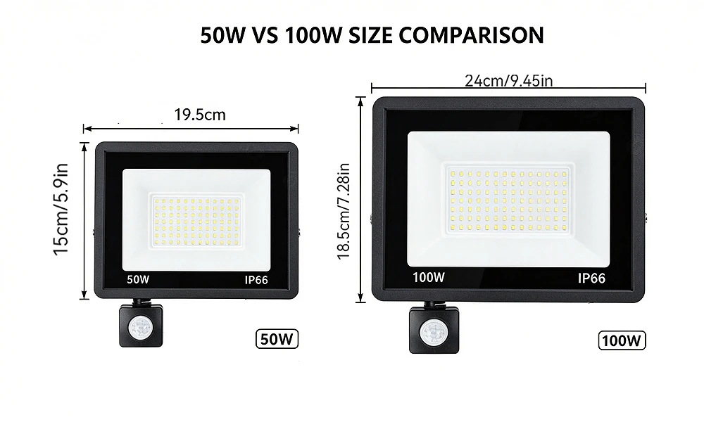 Kaltweißer LED-Flutlichtstrahler 50W/100W Wasserdichter Flutlichtstrahler Außenbeleuchtung Gartenplatzbeleuchtung Garagenbeleuchtung Straßenbeleuchtung – Detail 1