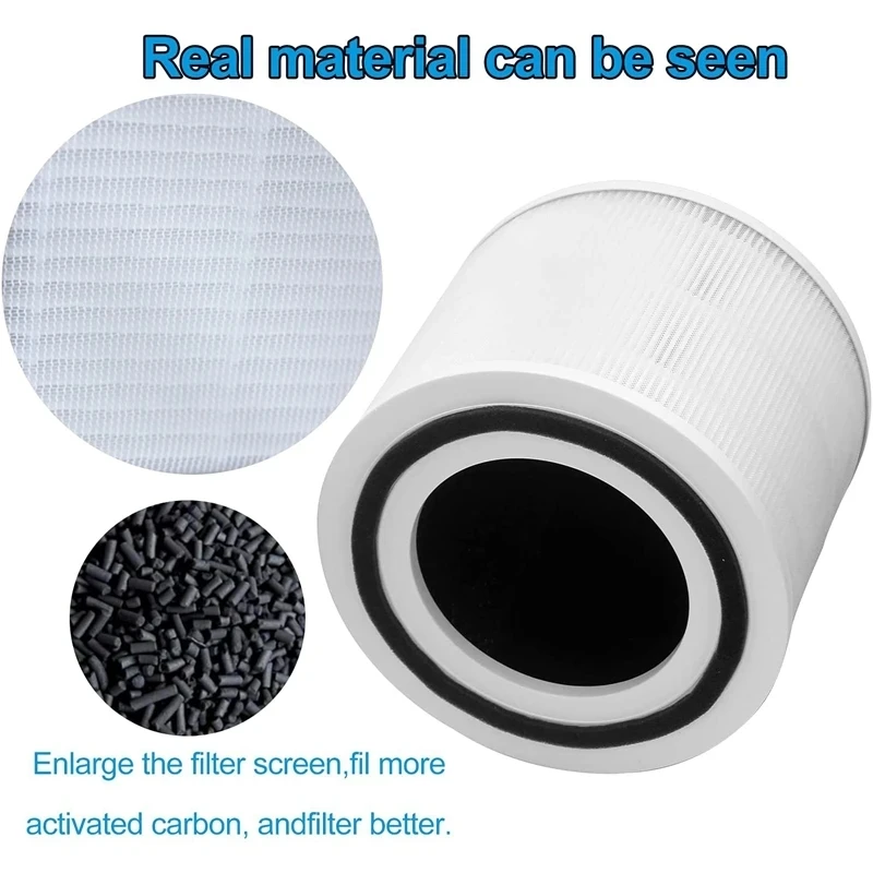 Paquete de filtros de repuesto para purificador de aire LEVOIT Core 300, H13 True HEPA, filtro de carbón activado, núcleo 300-RF, 2 núcleos 300