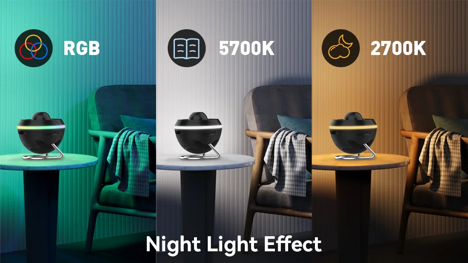 Newest Meteor 13 in 1 Ultra Clear Galaxy Projector Ultra Clear Night Light Lamp Rotary Space Ball Planetarium Projector Lights F