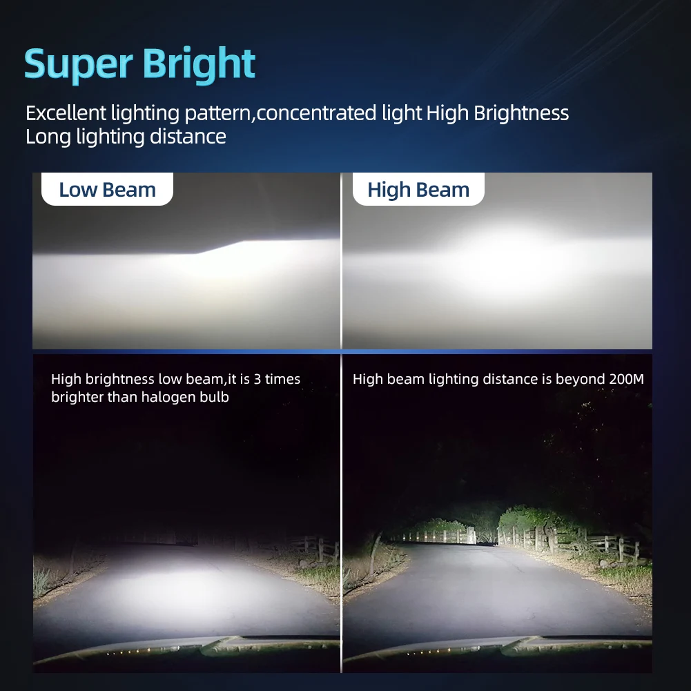 110W LED Car Headlight Bulbs H13 COB Chips LED Light 15000LM 1:1 size Headlamps for Car Vehicles