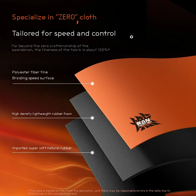 MCHOSE RAN+ Pro Accurate Tracking Mouse Pad X-SOFT 490*420*4mm Extra Large for Desktop Gaming High-Performance Precision Control