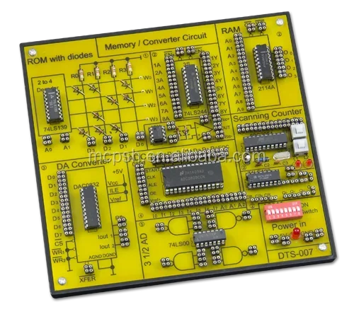 2025 Mcp DCL-7000 -…
