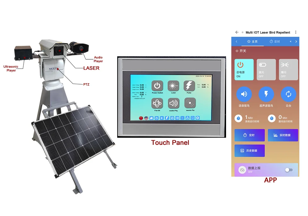 Approved Multi-functional Intelligent IOT Laser Bird Repellent with Touch Screen Computer TPC 4G&WIFI APP Remote Control