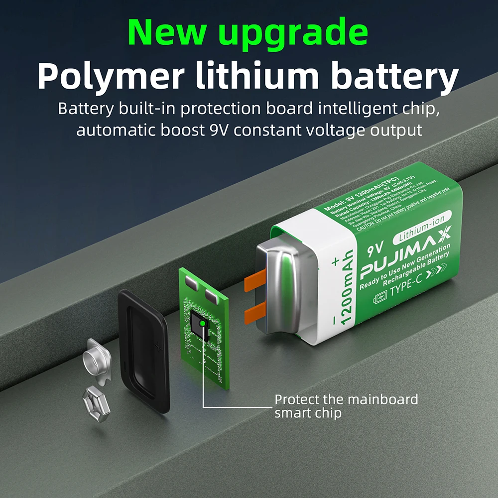 Baterai Isi Ulang Lithium Ion  - Smoke Detector Interconnected ulasan dan harga