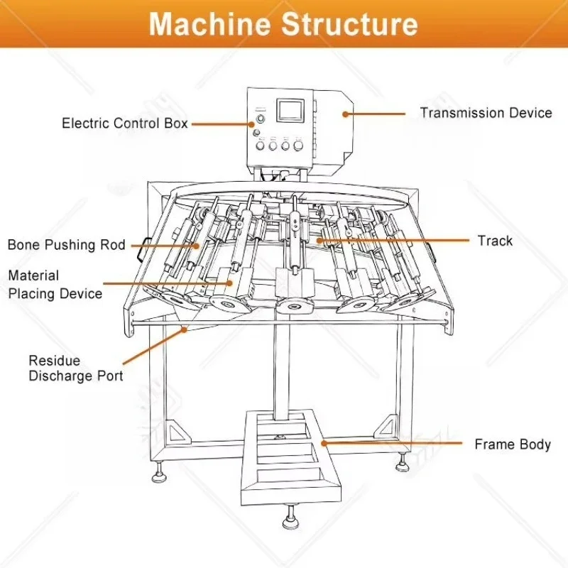 Chicken Thigh Debone Machine Customized Poultry Chicken Leg Bone Separator High Efficiency Chicken Leg For Meat Processing Plant