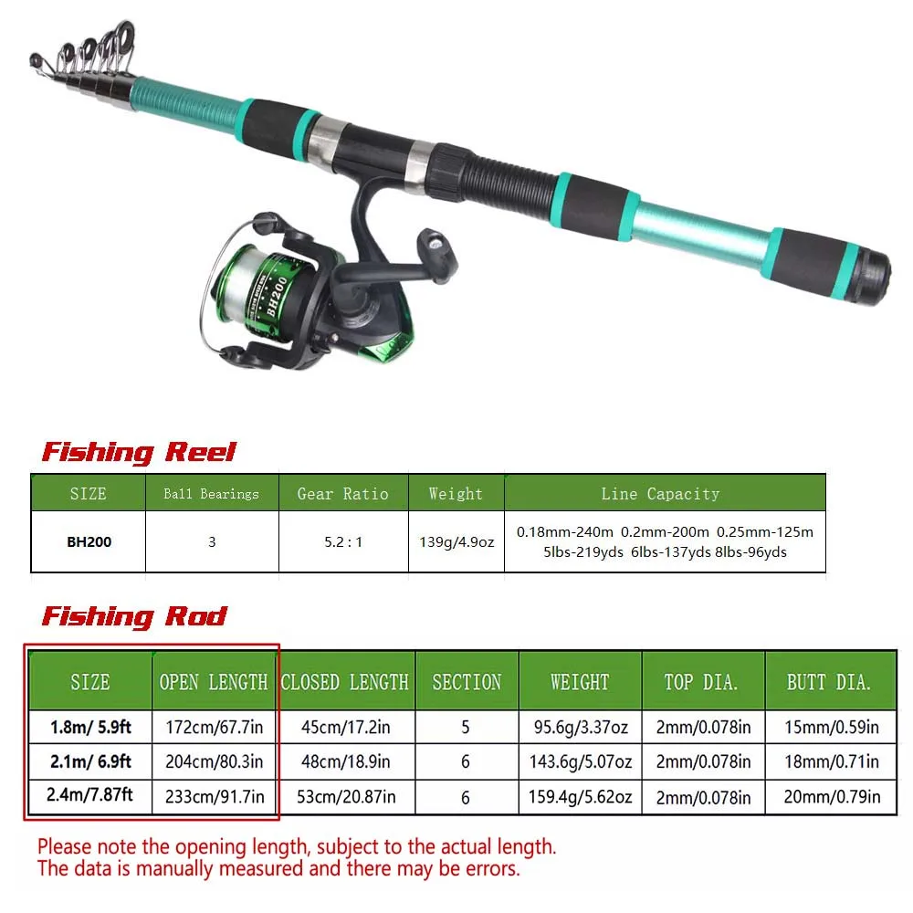 Thumbnail 4 - #16 Best Fishing Rod Combos to Buy In 2026