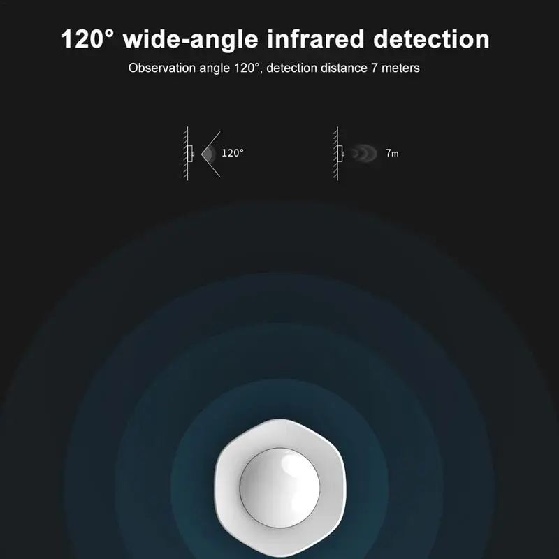 

Датчик движения в помещении, активированный движением, 120-градусный ультракрасный детектор движения, интеллектуальный детектор, датчик движения тела, широкий диапазон