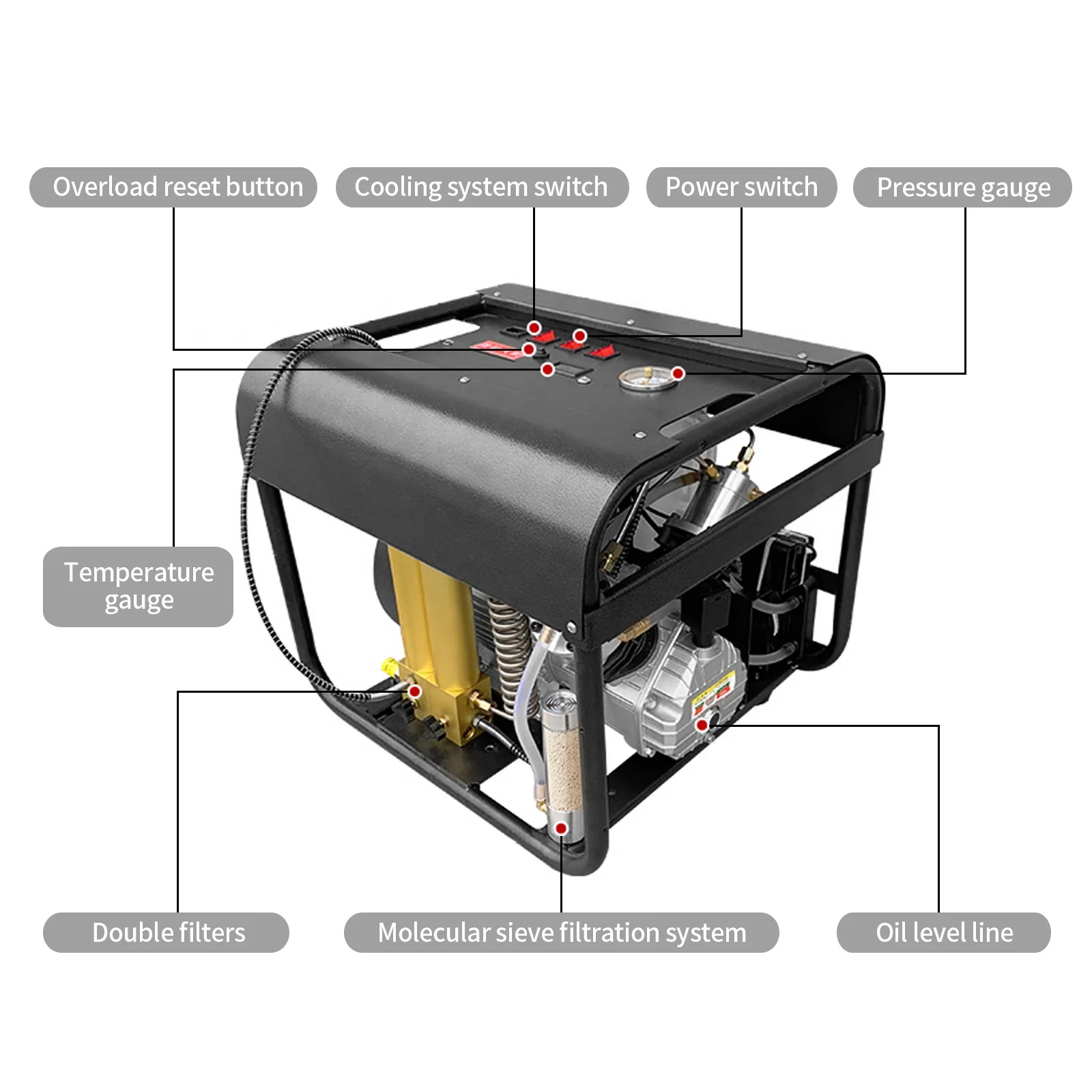 Safety Valve High Pressure 4500Psi 300Bar 30Mpa Auto Stop 300bar 30mpa Double Cylinder Gas Pump Air Compressor For Diving