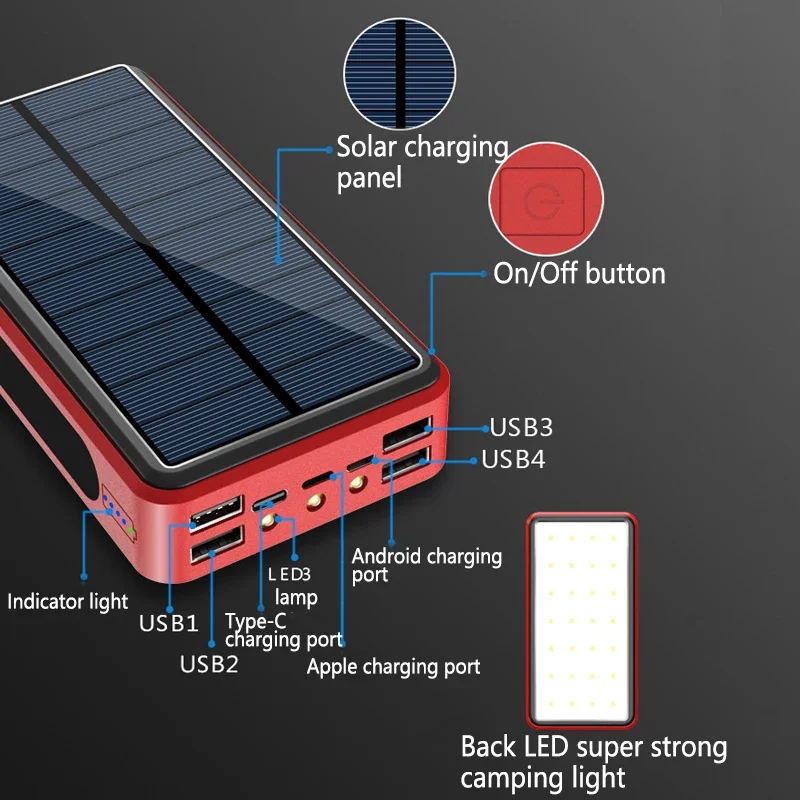 Solar Power Bank 200000mah Schnell ladung Aluminium legierung multifunktion ale Camping Licht Handy Power Fast Chargin Power Bank