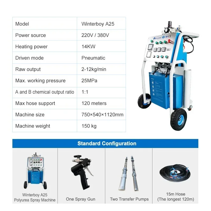 Polyurethane and Polyurea PU Foam Pneumatic A25 Spray Foam Insulation Machine