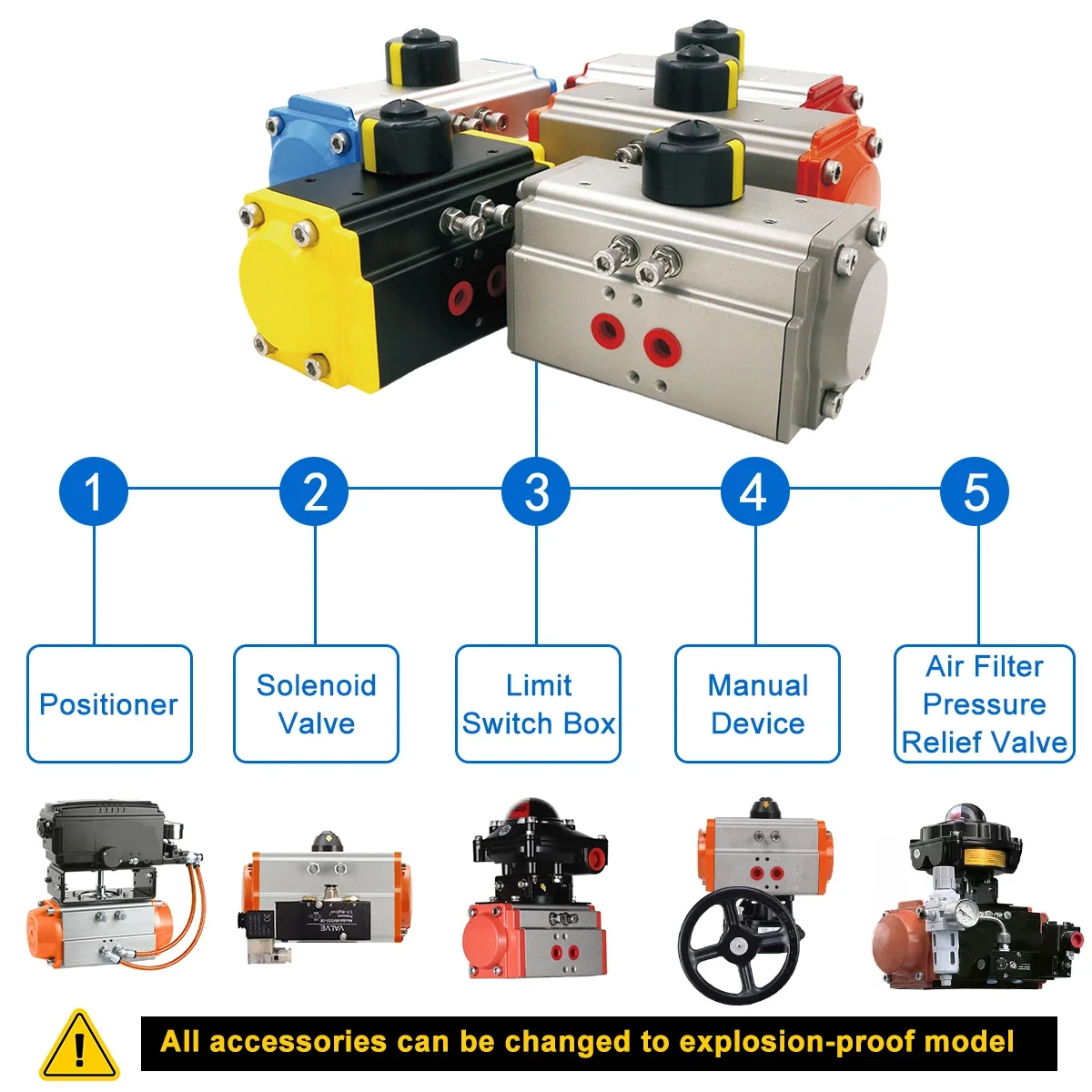 150LB 2 ways 3inch stainless steel 304 socket weld ball valve with double action pneumatic actuator and limit switch