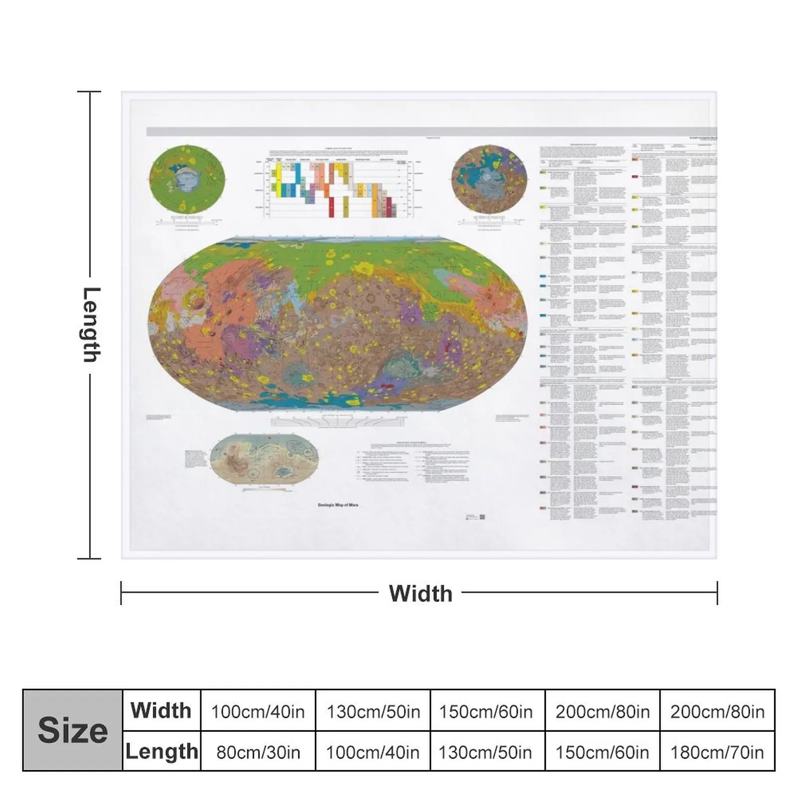 Mars Geological Surface Map Throw Blanket Designers Flannels Flannel Furrys Blankets