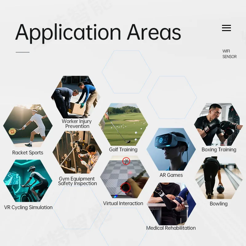 Thumbnail 2 - #4 Best Accelerometers to Buy In 2026