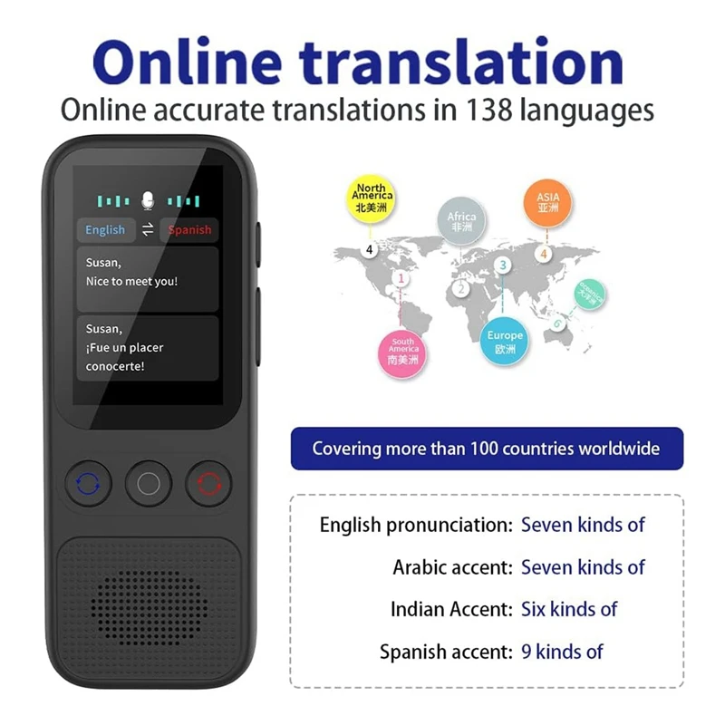 Language Translator…