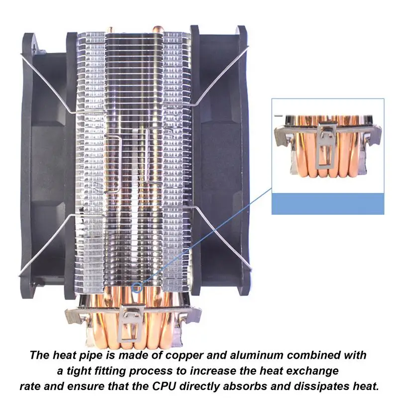 Quiet CPU Cooler Fan Silent Computer Case Air Cooling Fan Desktop Computer Cooler Heat Dissipation Fan For Home