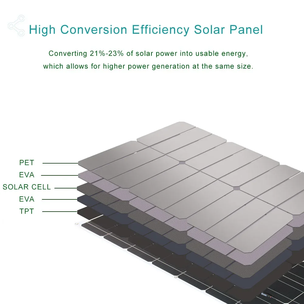 2000W Solar System Kit WaterProof Single Crystal Solar Panel Camping RV Home Charging 12V With Battery