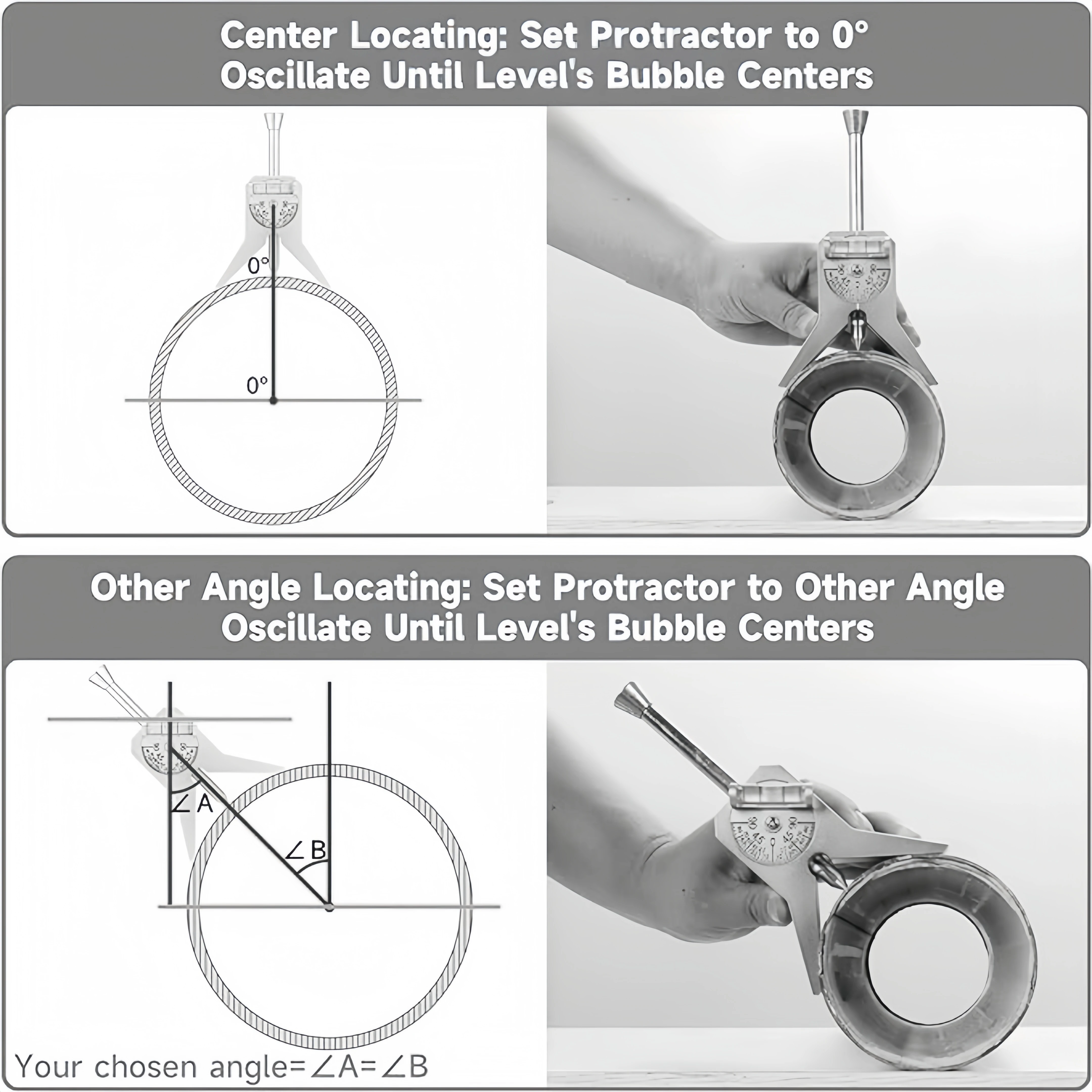 Pipe Center Finder Pipefitter Tools w/Magnetic Centering Head Pipe Fitting Tools w/Adjustable Dial Bubble Protractor