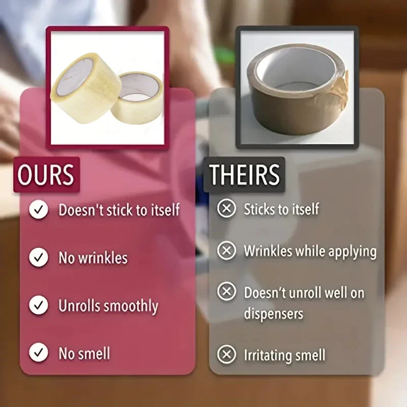 1800 بوصة/لفة أدوات التعبئة والتغليف الشريط الشفاف مكتب التعبئة لوازم مقاوم للماء مادة البولي بروبيلين دائم يمكن الكتابة كعلام