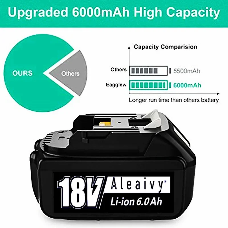 Pour batterie au Lithium Rechargeable Makita 18V 6.0Ah BL1860, BL1850, BL1850b, BL1840, BL1815 batterie d'outil d'origine.